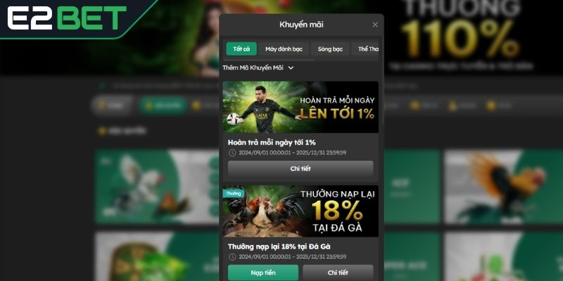 Tổng quan về khuyến mãi E2bet